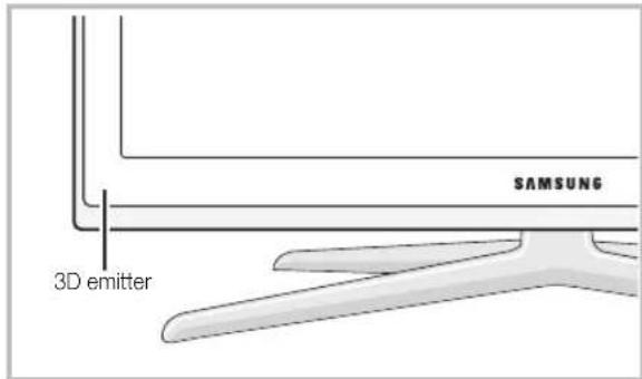 SAMSUNG LE40C750R2Z - 3B - 2