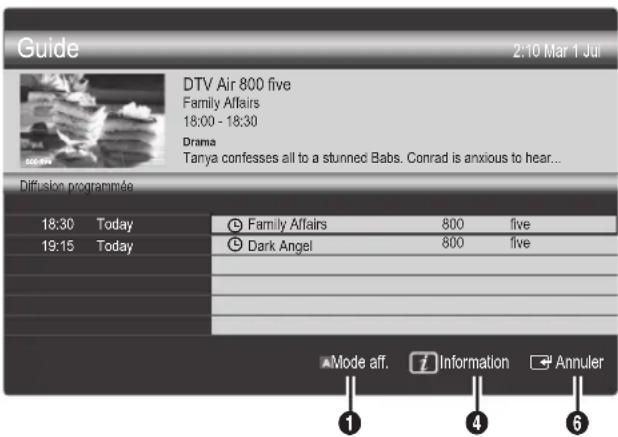 SAMSUNG LE40C750R2Z - Utilisation de l'option diffusion programme - 1