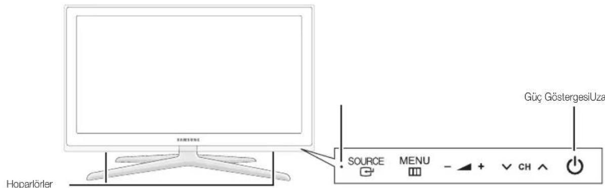 SAMSUNG LE40C750R2Z - Kontrol Paneline Bakis - 1