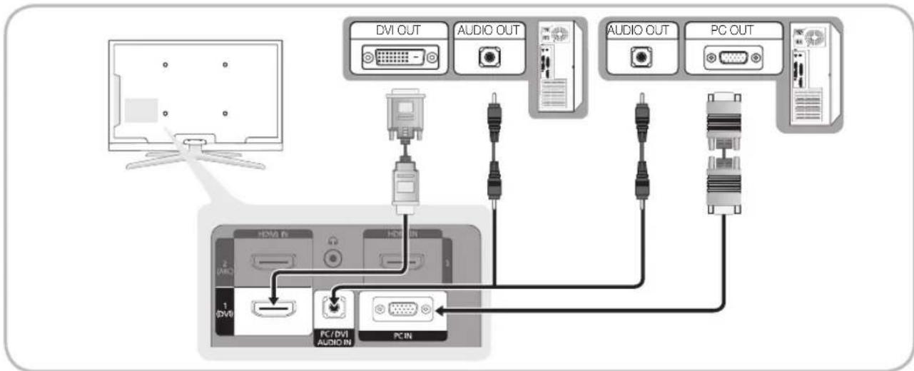 SAMSUNG LE40C750R2Z - Funcionalidades avançadas - 1