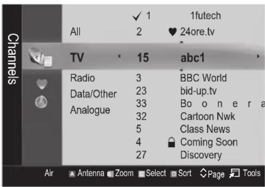 SAMSUNG LE40C750R2Z - Channel Manager - 1