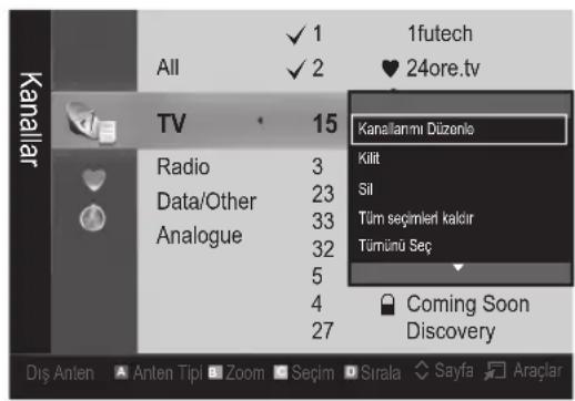 SAMSUNG LE40C750R2Z - Temel Özellikler - 1