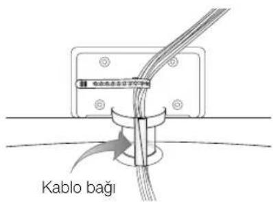 SAMSUNG LE40C750R2Z - Kablolarin Montaji - 1