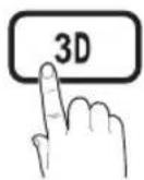SAMSUNG LE40C750R2Z - 3D - 1