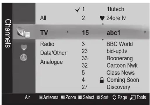 SAMSUNG LE40C750R2Z - Channel Manager - 1
