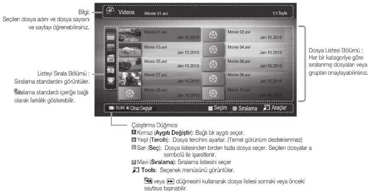 SAMSUNG LE40C750R2Z - Gelismis Özellikler - 1