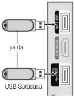 SAMSUNG LE40C750R2Z - Bir USB Aygiti Baglama - 1