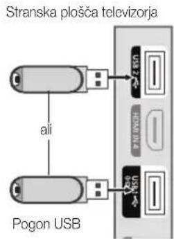 SAMSUNG LE40C750R2Z - Prikljucitev naprave USB - 1
