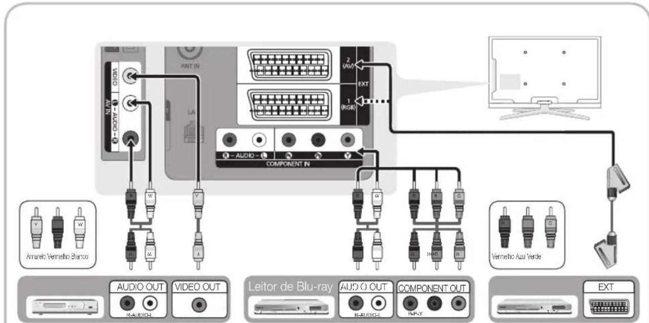 SAMSUNG LE40C750R2Z - HOMIN1(DVI),2(ARC),3,4/PC/DVI AUDIO IN - 1