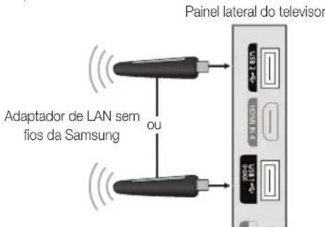 SAMSUNG LE40C750R2Z - Ligaçao a uma rede sem fios - 2