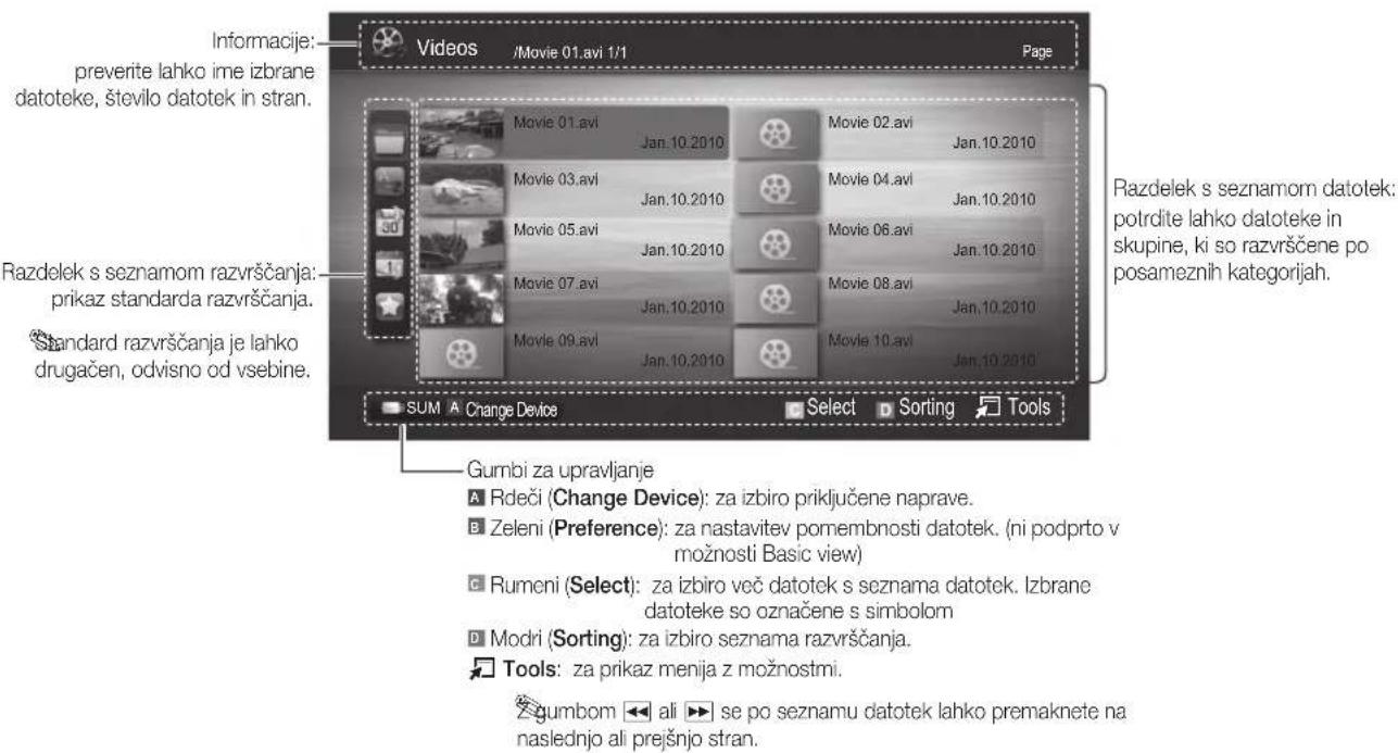 SAMSUNG LE40C750R2Z - Napredne funkcjije - 1