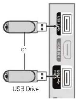 SAMSUNG LE40C750R2Z - Connecting a USB Device - 1