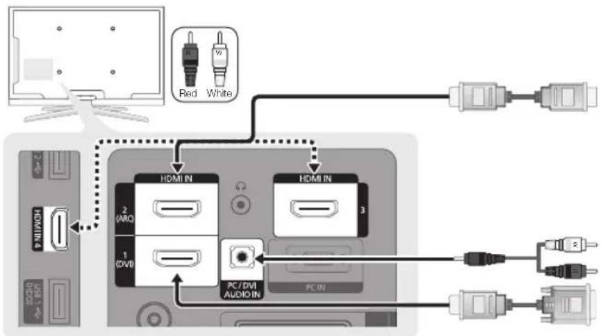 SAMSUNG LE40C750R2Z - Using an HDMI or HDMI/DVI cable (up to 1080p) - 1