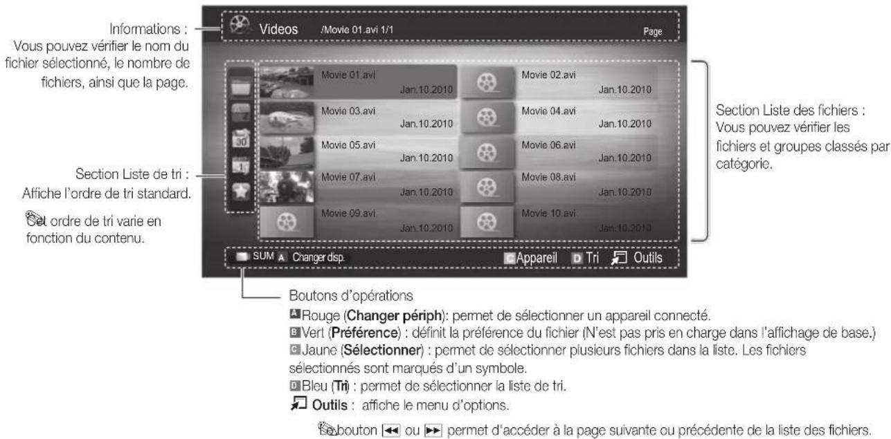 SAMSUNG LE40C750R2Z - Affichage - 2