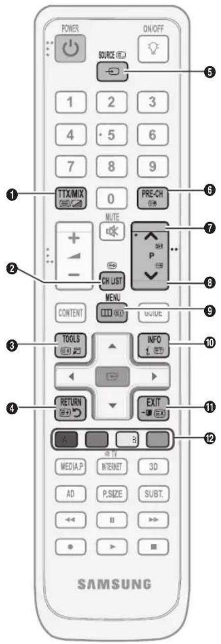 SAMSUNG LE40C750R2Z - Funçionalidade de teletexto de canais analógicos - 1