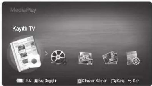 SAMSUNG LE40C750R2Z - Media Play - 2