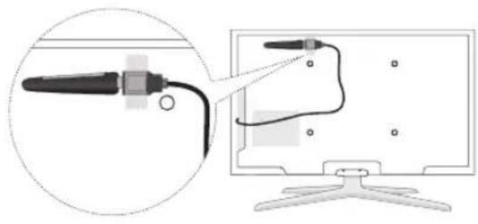 SAMSUNG LE40C750R2Z - Método 1 Método 2 - 2