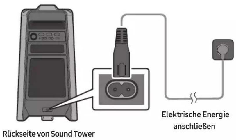 SAMSUNG MXT40 - Elektrische Energie anschließen - 1