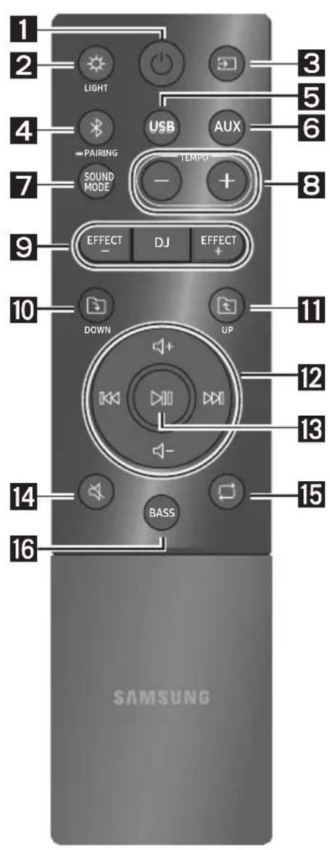 SAMSUNG MXT40 - USING THE REMOTE CONTROL - 1