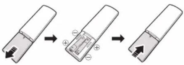 SAMSUNG MXT40 - Insertion des piles avant d'utiliser la Telecommande (2 piles AAA) - 1
