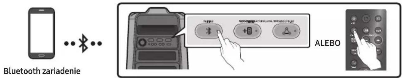 SAMSUNG MXT40 - Audio kabel (AUX2) - 1