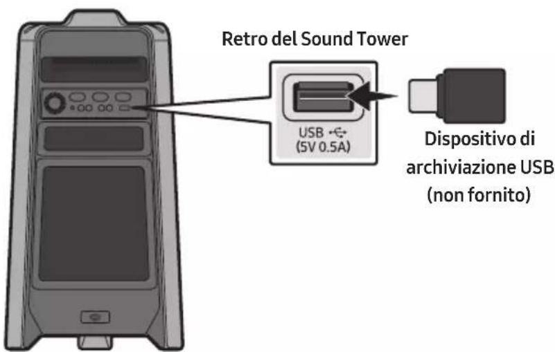 SAMSUNG MXT40 - COLLEGAMENTO DI UN DISPOSITIVO DI ARCHIVAZIONE USB - 1