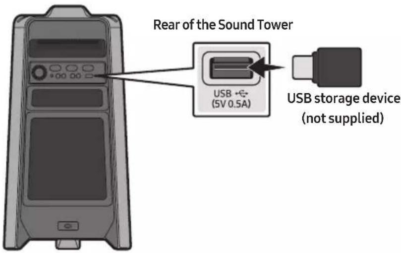 SAMSUNG MXT40 - CONNECTING A USB STORAGE DEVICE - 1