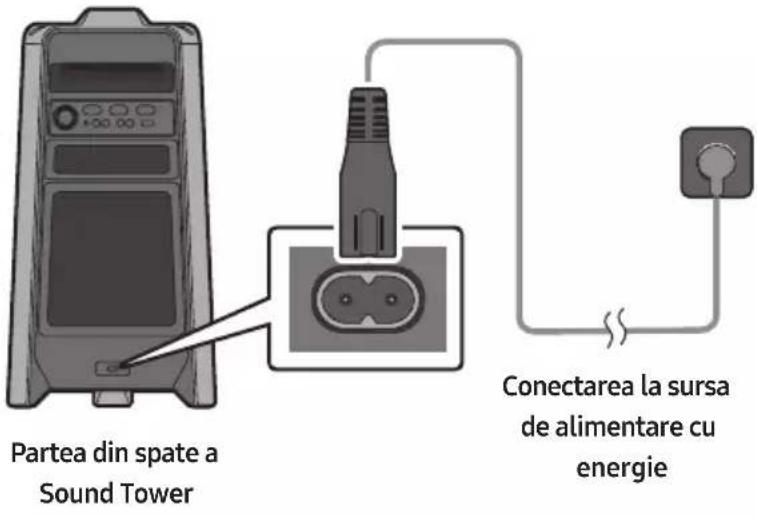 SAMSUNG MXT40 - Conectarea la sursa de alimentare cu energia - 1