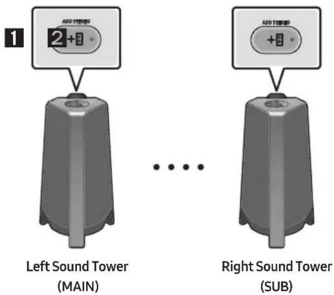 SAMSUNG MXT40 - Using a Smartphone and Stereo Group mode - 1
