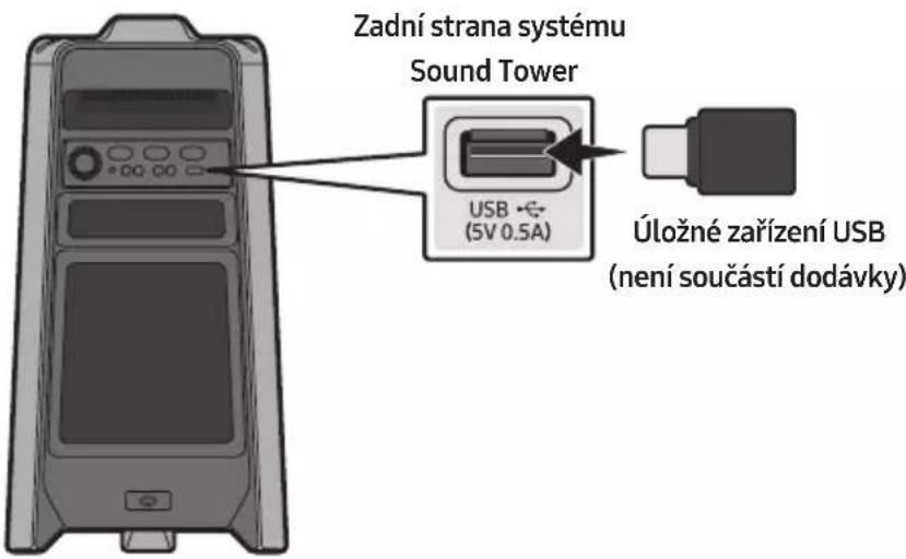 SAMSUNG MXT40 - PřIPOJENÍ ULOZnéHO ZARIZENÍ USB - 1