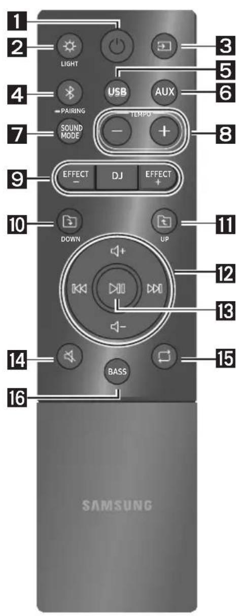 SAMSUNG MXT40 - XPHESH TOY THAEXEIPIETHPIOY - 1