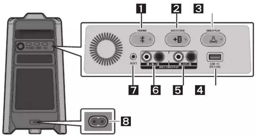 SAMSUNG MXT40 - πiω τμήμα tou Sound Tower - 1