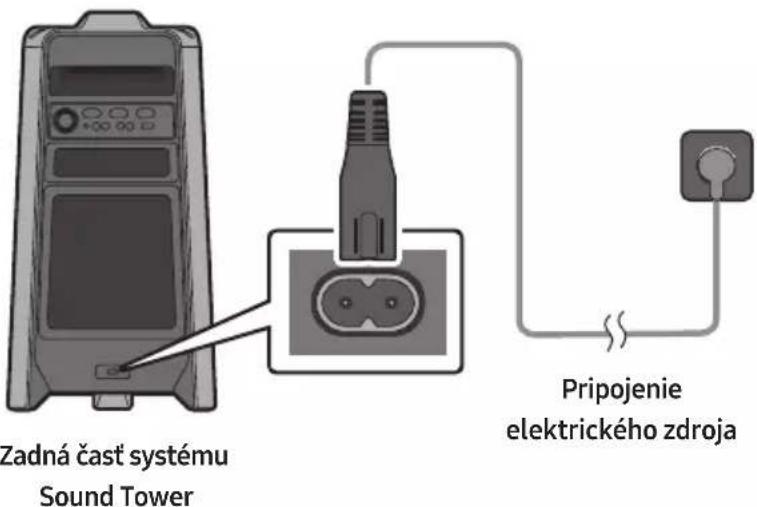 SAMSUNG MXT40 - Zadné panel systému Sound Tower - 2