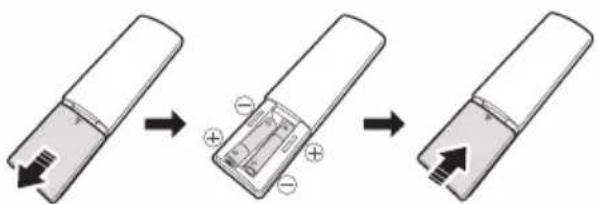 SAMSUNG MXT40 - Patareide sisestamine enne kaugjuhtimispuldi kasutamist (AAA patareid x 2) - 1