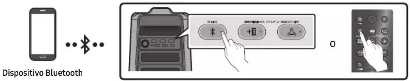 SAMSUNG MXT40 - Connessione di un dispositivo mobile tramite Bluetooth - 1
