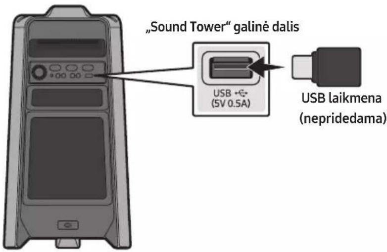 SAMSUNG MXT40 - USB LAIKMENOS PRIJUNGIMAS - 1