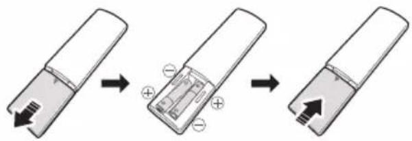 SAMSUNG MXT40 - Bateriile se introduc inainte de a utilizes telecomanda (baterii AAA X 2) - 1