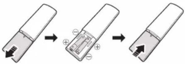 SAMSUNG MXT40 - Inserimento delle batterie prima di utilizzato il telecomando (2 batterie AAA) - 1