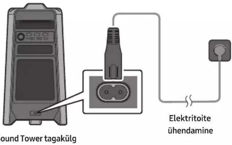 SAMSUNG MXT40 - Elektritoite ühendamine - 1