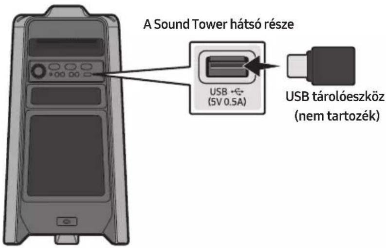 SAMSUNG MXT40 - USB TÁROLÓESZKÖZ CSATLAKOZTATÁSA - 1