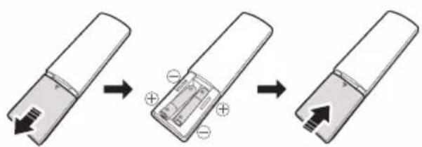 SAMSUNG MXT40 - BkapBaHe Ha 6aTePnIte IpeHn H3IOJ3BaHe Ha INCTaHcIOHHOTO yIpaBJIeHne (AAA 6aTePnX 2) - 1