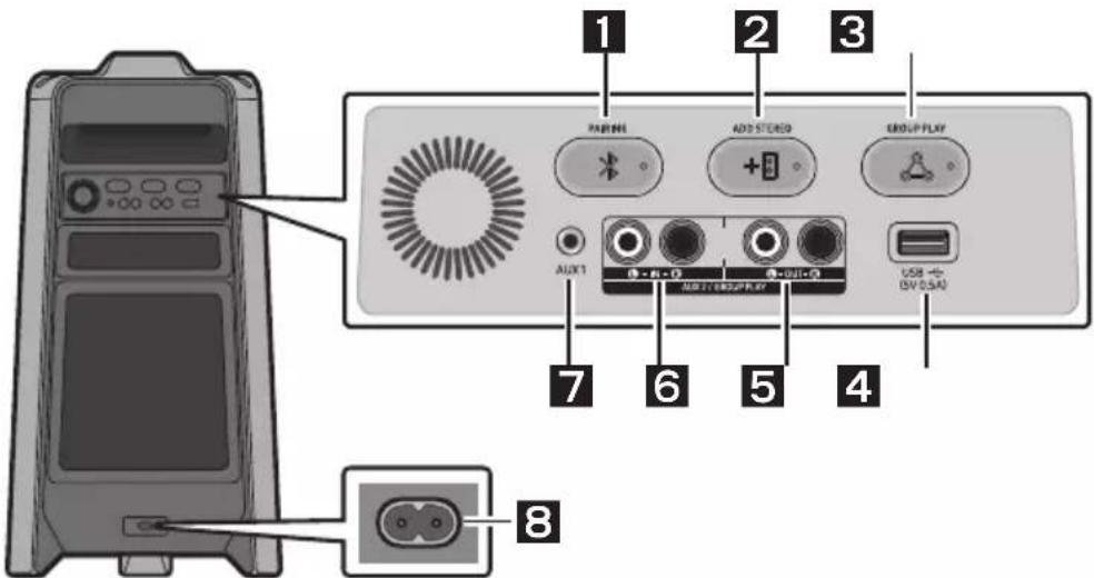 SAMSUNG MXT40 - Panel tylny Sound Tower - 1