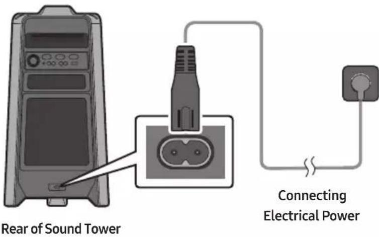 SAMSUNG MXT40 - Connecting Electrical Power - 1