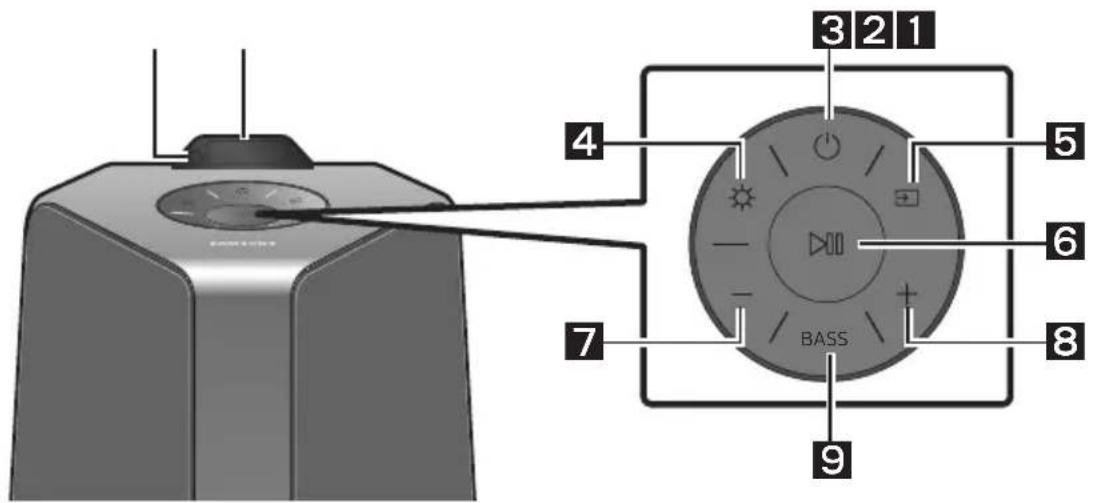 SAMSUNG MXT40 - PRODUCT OVERVIEW - 1