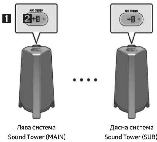 SAMSUNG MXT40 - Използван на смартфон и Груков реким Stereo - 1