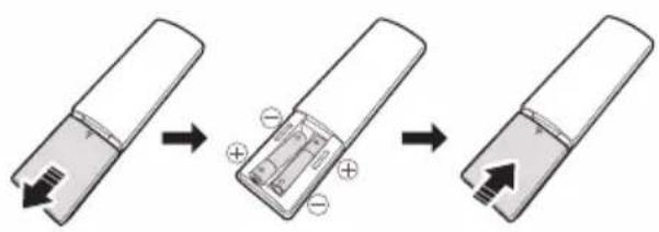 SAMSUNG MXT40 - Maitinimo elementu idejimas pries nuotolinio pultelio naudiojima (2 AAA maitinimo elementai) - 1