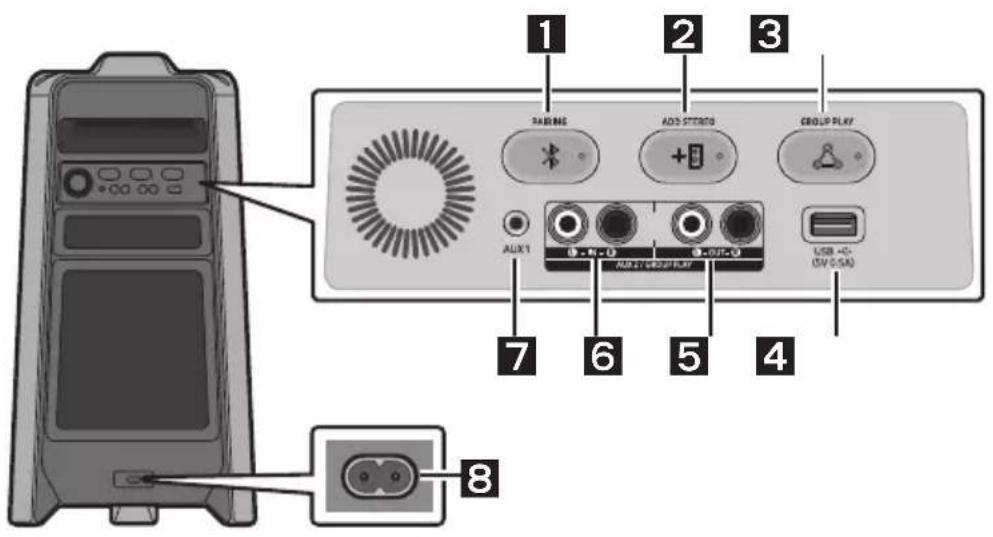 SAMSUNG MXT40 - Panoul din spate al Sound Tower - 1