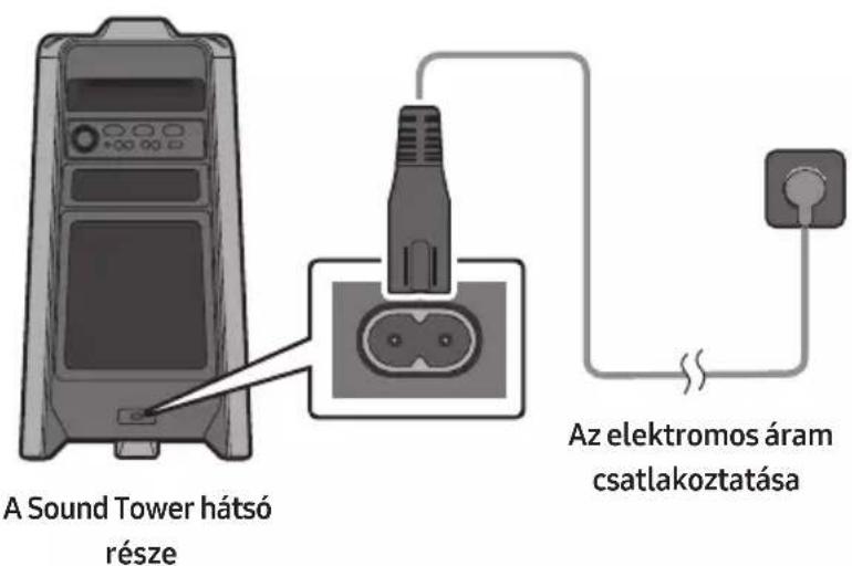 SAMSUNG MXT40 - Az elektromos áram csatlakoztatása - 1