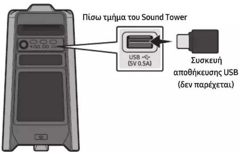 SAMSUNG MXT40 - ΣYNΔEΣH ΣYΣKEYHΣ ANOΘHKEYΣHΣ USB - 1