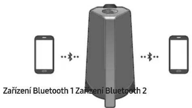 SAMSUNG MXT40 - Připojení vice zařizení Bluetooth - 1